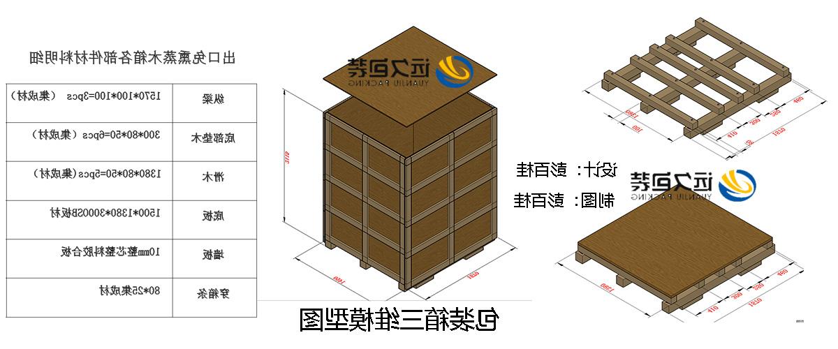 <a href='http://bre1.fasminturn.com'>买球平台</a>的设计需要考虑流通环境和经济性